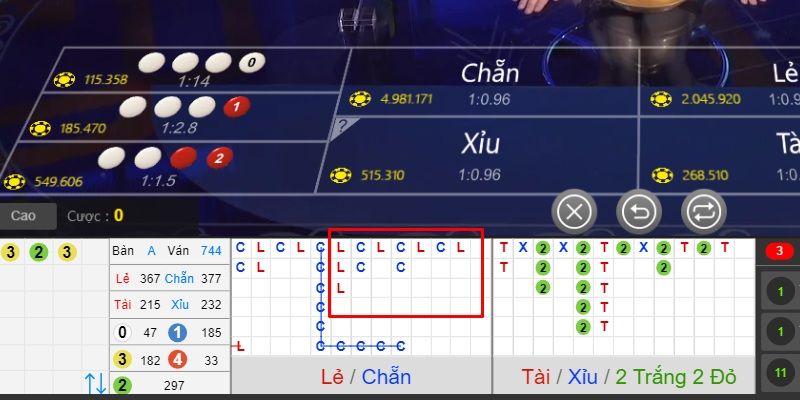 Tận dụng mẹo soi cầu uy tín từ Kubet77